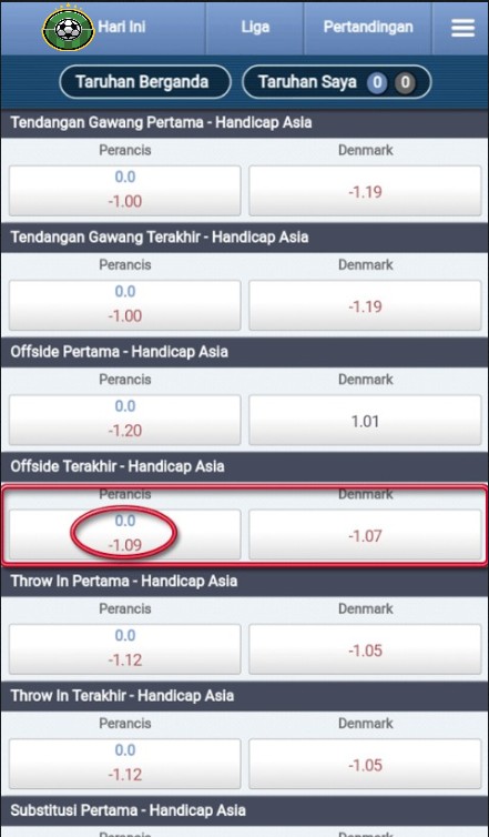 Panduan bola Cara Bertaruh Offside Terakhir Handicap 